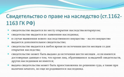 Сроки выдачи свидетельства о праве на наследство в ГК РФ ст 1163