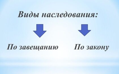 Особенности принятия наследства